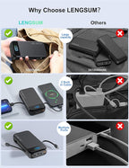 Portable Charger Power Bank 32000mAh with Built in Cables, PD3.0 USB C Fast Phone Charger, 5 Outputs LCD Display Travel Battery Pack Compatible with iPhone, Samsung All Cell Phones (Black)
