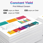 ONLYU 280XXL 281XXL Compatible for Canon Ink 280 and 281 Cartridges PGI-280XXL CLI-281XXL for Canon TR8520 Ink Cartridges for Pixma TR8620 TR8620a TS6320 TR7520 TS6120 TS6220 TS8220 TS9520 (5 Packs)