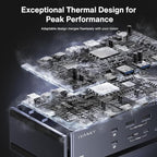 iVANKY FusionDock Max 1 Dual Thunderbolt 4 Chips, 20-in-1 Quad 6K@60Hz Monitor MacBook Air Docking Station, 40Gbps Dock for MacM1/M2/M3/M4 Pro/Max, 2HDMI 2.0, 96W PD, 10Gbps USB, 2.5 GbE, SD/TF 4.0