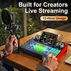 Audio Mixer, Sound Board for Pc/Phone Live Streaming Singing Gaming, Sound Mixer for 3.5mm/Xlr Dynamic/48V Microphone, Live Sound Card with DJ Mixer Effects & Voice Changer, Denoise, One Click Mute