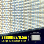 GVM 1300D RGB Video Light with Softbox, 65W LED Video Lighting Kit, 25000lux/0.5m, 360° Full Color Photography Lighting Kit, 2 Packs Led Panel Light for YouTube, Web Conference, Streaming