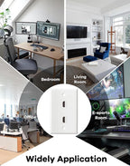 HDMI Wall Plate, 2 Port 4K HDMI Keystone Female to Female Wall Plate-White