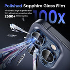 Tensea for iPhone 16 Pro/iPhone 16 Pro Max/iPhone 15 Pro/iPhone 15 Pro Max Camera Lens Protector, Metal Aluminum Alloy Tempered Glass Cover Camera Screen Protector Accessories, Case Friendly