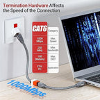 AMPCOM CAT6 RJ45 Keystone Jack - Reusable UTP Ethernet Wall Jack with Adjustable Ratchet Lock Design, No Tool and Zip Tie Required - 50u Gold Plated - Orange (6-Pack)