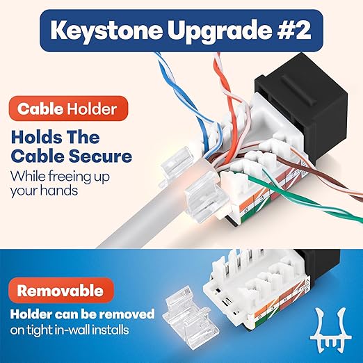 Everest 45° Angled RJ45 Cat6 Keystone Jacks 20-Pack in Black - Slim Profile Female RJ45 Connectors - Cat 6 Keystone Jack - Compatible with 45° Angled Speed Termination Tool - 45Term (B0BL3GS7ZY)