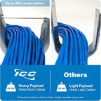 ICC Beam Clamp J Hook 2” with Retainer Clip - Galvanized Steel Cable Management Hooks for Hanging Cable to Beams - Rust-Resistant, EIA and TIA Compliant - 2 Inch 25 Pack