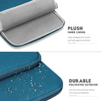 MoKo Laptop Sleeve Bag for 13.3-14 Inch, Notebook Carrying Case with Pocket Fits New MacBook Pro M3/M2 14" /13" M2/M1 Pro/M1 Max 14.2 2023-2021/Air 13.6" M2 2022, Surface Pro 9/8 13", Peacock Blue