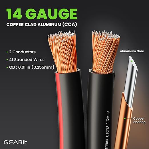 GEARit 14AWG Speaker Wire, Pro Series 14 Gauge Speaker Wire Cable (20 Feet / 6.09 Meters) Great Use for Home Theater Speakers and Car Speakers, Black