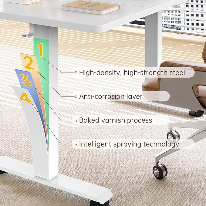 Veken 47.2 Inch Large Electric Standing Desk, Heights Adjustable, Sit to Stand Up, Work Home Office Computer Table for Study, Walking Pad, Writing, and Games, Wooden Desktop Desks, White