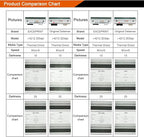I-4212E Mark II Printhead Replacement - PHD20-2278-01, 203 DPI, High-Performance Compatible Thermal Print Head for Datamax I-Class Mark II Barcode Label Printers