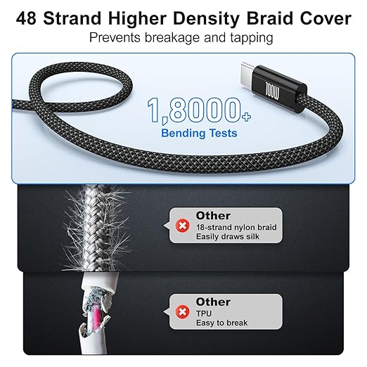 USB C to USB C Charging Cable, 100W Fast Charging [6.6ft, 4-Pack] Type C Charger Cord,Braided USBC Phone Charger Cable for iPhone 17 16 15 Pro Max/Samsung S25 S24/MacBook Pro/Air,iPad,Pixel,PS5,Switch