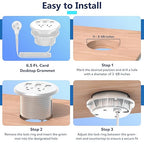 LIDER PD 65W GaN Technology Desktop Power Grommet, Power Delivery, USB-A and 2 USB-C Ports, Tamper-Resistant Receptacles, Self-Close Cover, Desk Charging Station, White, 6.5ft Cord, ETL Listed