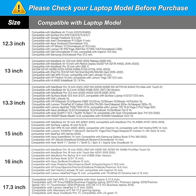 MOSISO Laptop Case 15 inch, 15 inch Laptop Sleeve Bag Compatible with MacBook Air 15 M4 A3241 M3 A3114 M2 A2941 2025 2024 2023, Dell XPS 15, Neoprene Computer Sleeve Bag with Small Case, Haze Blue