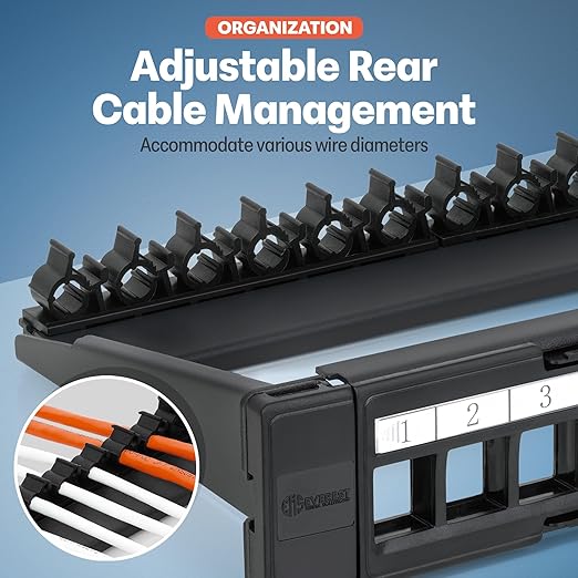 Everest 24 Port Keystone Patch Panel (4-Pack) - Removable 6-Port Panels - Use with Slim Profile Keystones ONLY (Wider Jacks May not fit Side by Side) - 8 Blank Keystone Jack Inserts Included