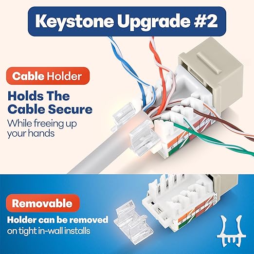 Everest 45° Angled RJ45 Cat6A Keystone Jacks 50-Pack in Ivory - Slim Profile Female RJ45 Connectors - Cat 6A Keystone Jack - Compatible with 45° Angled Speed Termination Tool - 45Term (B0BL3GS7ZY)