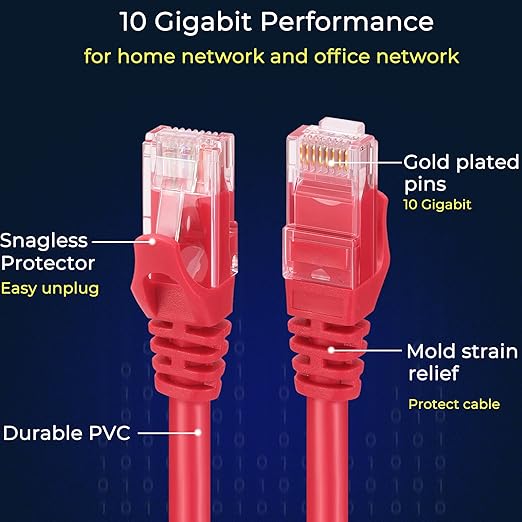 Rapink Patch Cables Cat6 3ft (24 Pack), Ethernet Patch Cable 10G Support, Cat 6 Patch Cable for Patch Panel to Switch, Flexiable Cat 6 Ethernet Cable with Gold Plated Red