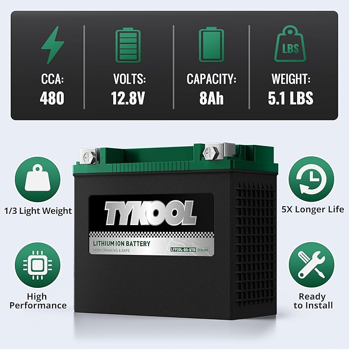 TYKOOL YTX20L-BS-STD Lithium LiFePO4 Motorcycle Battery 12v, 480CCA, 2X Cranking Amps,Digital Readout,Powersports Battery,for ATV,UTV,Jet Ski,PWC,Snowmobile,Quad,Riding Lawn Mowers and tractors
