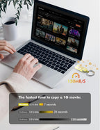 MOSDART 1TB USB3.1 Fast Speed C and A Dual Flash Drive, exFAT Memory Stick with Keychain and LED Indicator, for iPhone 15 and 16, Android Phone, iPad, MacBook, and Other Laptops,Yellow
