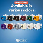 Everest 90° Angled RJ45 Cat6A Keystone Jacks 20-Pack in Blue - Slim Profile Female RJ45 Connectors - Cat 6A Keystone Jack - Compatible with 90° Angled Speed Termination Tool - easyJACK (B094WB91H3)