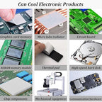 Thermal Pad 14.8 W/mK, 85x45x2.5mm, Non Conductive Heat Resistance High Temperature Resistance, Silicone Thermal Pads for Laptop Heatsink GPU CPU LED Cooler (2.5mm)