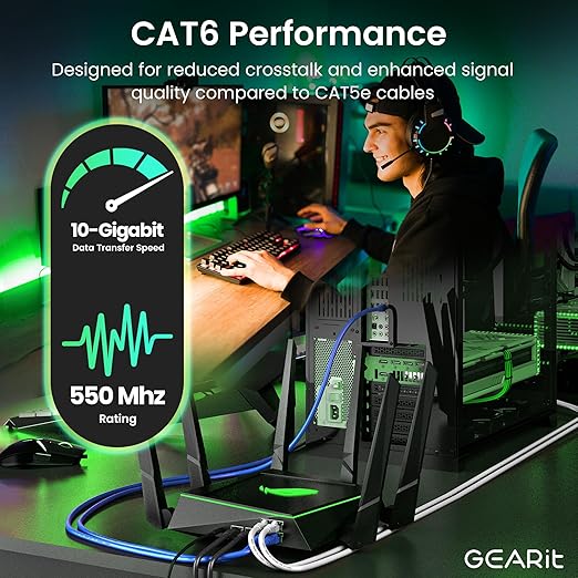 GEARit Cat 6 Ethernet Cable (20-Pack 25 Feet) Cat6 Network Patch, 10Gbps, RJ45, Snagless Cord, Gold-Plated Connectors, Internet for PC, TV, Tablet, Router, Printer, Servers, IT Data Center - White