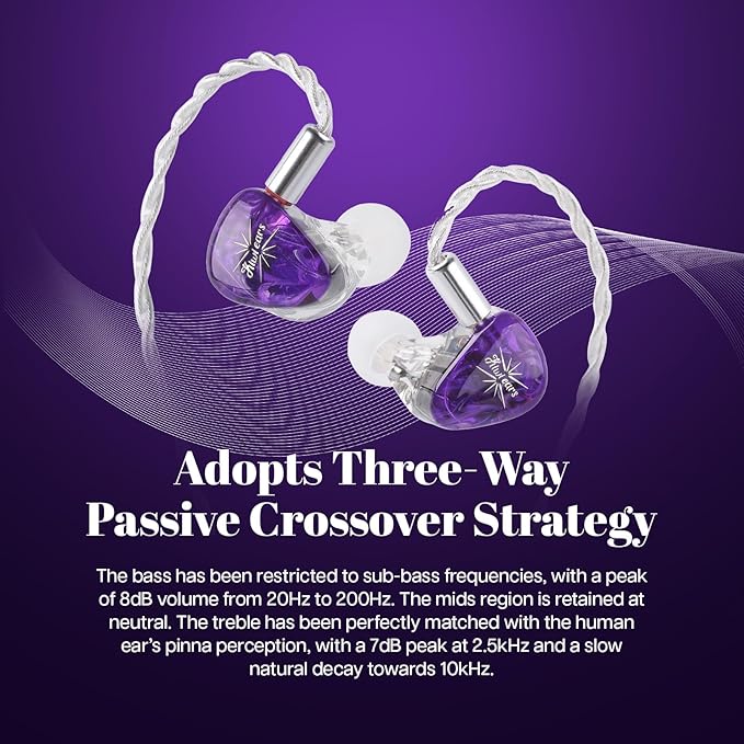 Linsoul Kiwi Ears Orchestra Lite Performance Custom 8BA in-Ear Monitor IEM with Detachable 4-core 7N Oxygen-Free Copper OFC Cable, Handcrafts Faceplate for Audiophile Studio Musician (Purple)