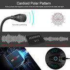 JOUNIVO USB Recording Microphone, Computer PC Podcast Condenser Cardioid Mic with Mute Button & LED Indicator for Laptop, Mac, PS4 - Vocal, Podcasting, Skype, YouTube, Streaming (JV603PRO)