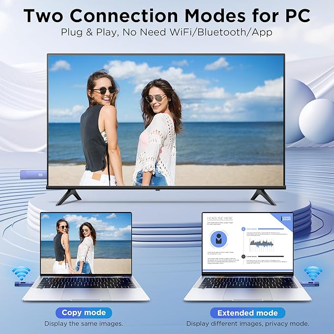 Wireless HDMI Transmitter and Receiver, Plug and Play Portable 2.4G/5G Wireless HDMI Extender Kit, 4K Decode 1080P HD Output for Video and Audio Streaming to Monitor from Laptop/PC/TV Box/Projector