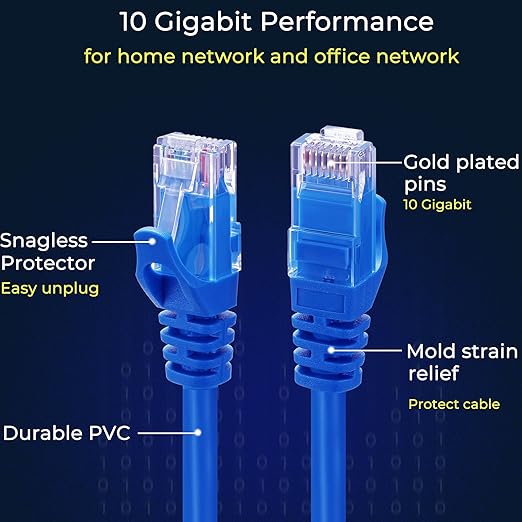 Rapink Patch Cables Cat6 1ft (48 Pack), Ethernet Patch Cable 10G, Cat 6 Patch Cable for Patch Panel to Switch, Flexiable Cat 6 Ethernet Cable with Gold Plated Blue