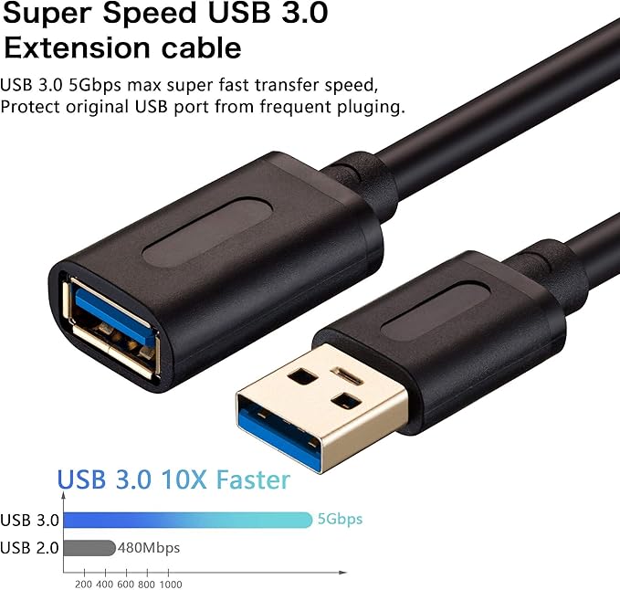 Tan QY USB 3.0 Extension Cable 15Ft, USB 3.0 High Speed Extender Cord Type A Male to A Female for PlayStation, Xbox, USB Flash Drive, Hard Drive, Card Reader,Scanner,Printer,Keyboard (15Ft)