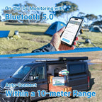 Redodo 2 Pack 12V 100Ah Group 31 Bluetooth LiFePO4 Battery, Low Temp Cutoff Lithium Battery with 100A BMS, Max. 15000 Deep Cycles, Perfect for RV, Trolling Motors, Off-Grid System