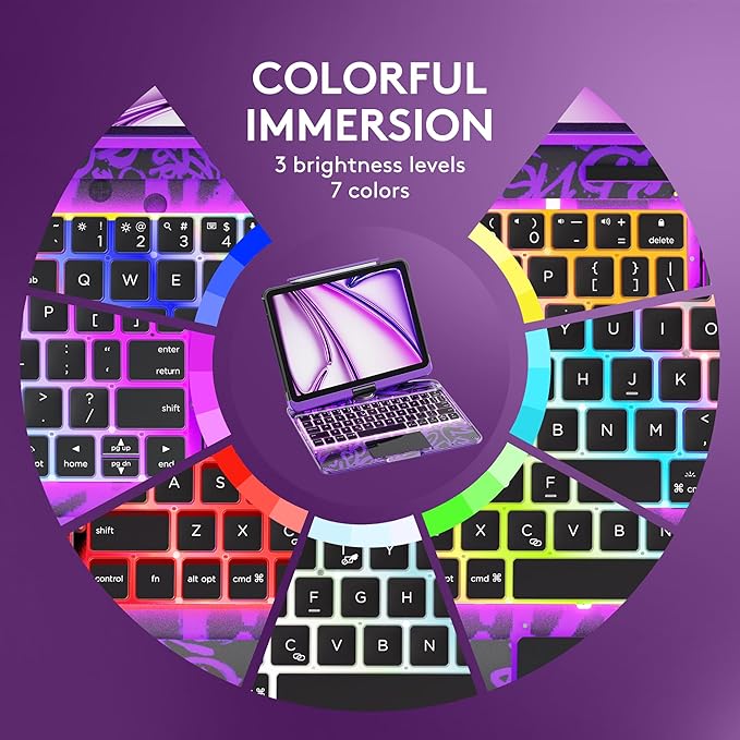 GUSGU Transparent Case with Wireless Keyboard for iPad Air 13-in.(M3/M2, 2025/2024), 7 Colors Backlight, Trackpad, 360°Rotating Stand for iPad Pro 12.9-in (6/5/4/3 Gen), Tech Style