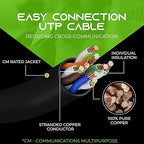 GearIt 24-Pack, Cat5e Ethernet Patch Cable 2 Feet - Snagless RJ45 Computer LAN Network Cord, Black
