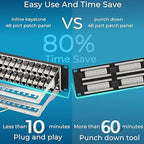 Rapink 48 Port Cat6A Patch Panel with Inline Keystone 10G Support, Shielded STP, 1U Network Patch Panel for Cat7, Cat6, Cat6A, Cat5e
