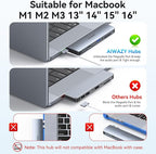 USB C Adapter HDMI Multiport Hub for MacBook Pro/Air M1-M3, 13"-16", 2018-2024: 3 USB A 3.0, SD TF Card Reader, Audio