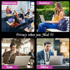 PYS Magnetic Laptop Privacy Screen Filter 15.6 Inch 16:9 - Detachable Computer Screen Privacy Shield, Anti-Glare Blue Light, Removable 15.6" Screen Protector for Lenovo, HP, Dell, Acer, ASUS