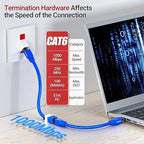 AMPCOM CAT6 RJ45 Keystone Jack - Reusable UTP Ethernet Wall Jack with Adjustable Ratchet Lock Design, No Tool and Zip Tie Required - 50u Gold Plated - Blue (2-Pack)