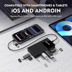 Portable SSD 1TB, Up to 1050MB/s, USB-C External Solid-State Drive with All-in-One Multi-Port USB 3.2 Hub and SD/TF Card Reader Docking Station with iPhone 17/PC/Laptop/Mac/Windows/Android/iOS.