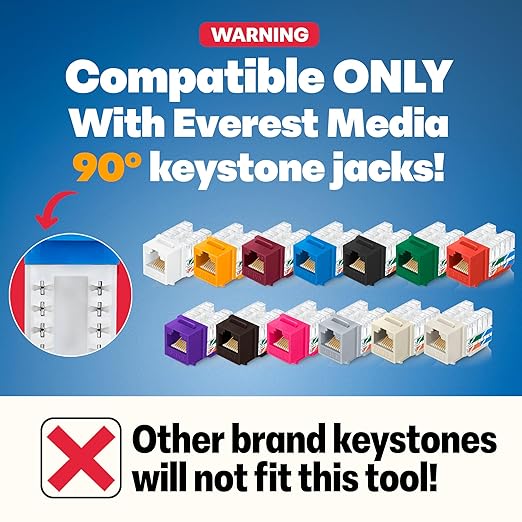 Everest easyJACK - 90° Angled Speed Termination Keystone Tool Set - with 20-Pack of RJ45 Cat6 Keystone Jacks in White (Slim Profile Design) - Time Saver Network Punch Down Tool Cat6