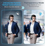 TREBLAB U5 - Hybrid Active Noise Cancelling Headphones Over-Ear, Deep Bass, 55H Battery, Mic for Calls, Bluetooth 5.3, Water-Resistant IPX4, Wireless Headphones Foldable for Travel, Gym, Work, Sports