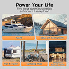 2 PCS 12V 100Ah LiFePO4 Lithium Battery MAX PLUS, Built-in 110A BMS & Bluetooth 5.0, 15000+ Deep Cycles Lithium Batteries, Max. 1280Wh, 10-Year Lifespan for RV, Marine