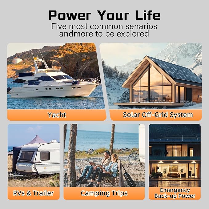 4 PCS 12V 100Ah LiFePO4 Lithium Battery MAX PLUS, Built-in 110A BMS & Bluetooth 5.0, 15000+ Deep Cycles Lithium Batteries, Max.1280Wh, 10-Year Lifespan for RV, Marine
