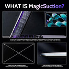 Privacy Screen for MacBook Pro 14 Inch (2021-2024, M1, M2, M3, M4), MagicSuction™ Removable Anti Spy Black Protector, Glare Blue Light Filter for Mac Laptop Computer