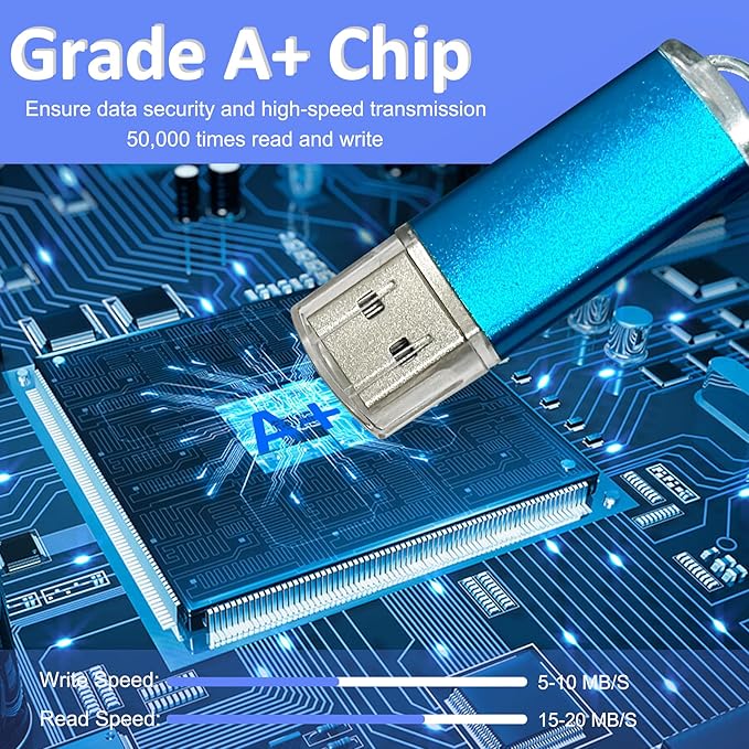 USB Thumb Drive 4GB Flash Drive 20 Pack Nicepicten FAT32 USB 2.0 Flash Drives Pack of 20 Metal Memoria USB 4GB Jump Zip Drive Memory Stick Pendrive with 20PCS Lanyard Label - Mixcolor 20 X 4 GB