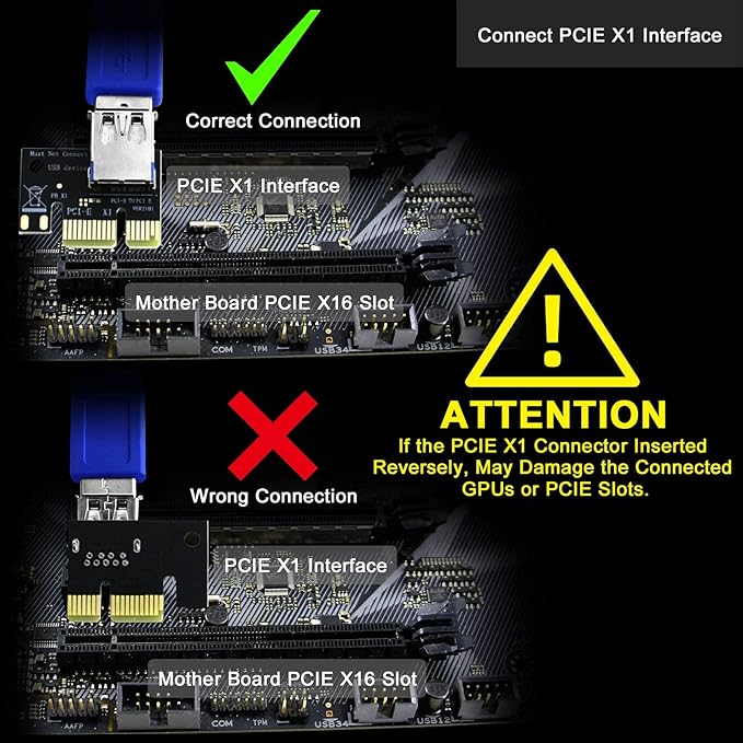 GPU Riser for Ethereum Mining Rigs, PCIE Risers for ETH Mining Rigs, 6PCS Black