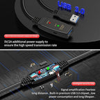 LDKCOK Active USB 3.0 Extension Cable 30ft– Male to Female Extender Cord, USB Extension Cable for USB Flash Drive, Card Reader, Hard Drive, Keyboard, PlayStation, Xbox, VR, Printer, Camera, Laptop