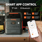 Jackery Explorer 2000 v2 Portable Power Station with 2x200W Solar Panels and AC Charging Cable, 2040Wh LFP Home Backup Battery, 2200W AC Output, Solar Generator for Power Outages, Emergencies, Camping
