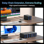 3 Bay Hard Drive Enclosure with Cooling Fan for 2.5“/3.5" SATA HDD/SSD with USB A/C 3.0, Support 60TB, Hot Swappable, Daisy Chain Expansion, Tool-Free HDD Enclosure, DAS(NO RAID/NAS)
