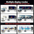 USB C HDMI KVM Switch for 1 Desktop+1 Laptop, Dual Monitor KVM Switch 4K@60Hz Support PD with USB C Cable, Wired Controller and Power Adapter