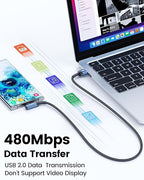 USB C Cable Right Angle, 2-Pack 1.6ft USB A to USB C Charger Cable 90 Degree Braided Fast Charging Cord for iPhone 15/15 Plus/15 Pro/15 Pro Max/Samsung Galaxy S10 S10+, LG V30, Switch